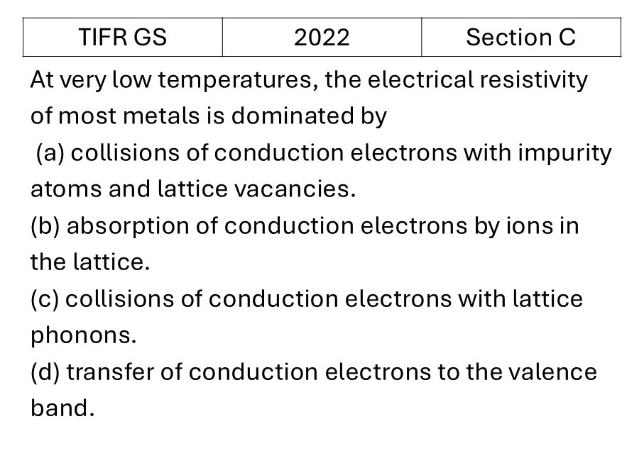 TIFR 2022 C Lattice Vibrations and Thermal Properties previous year question TIFR_2022_C_Q14