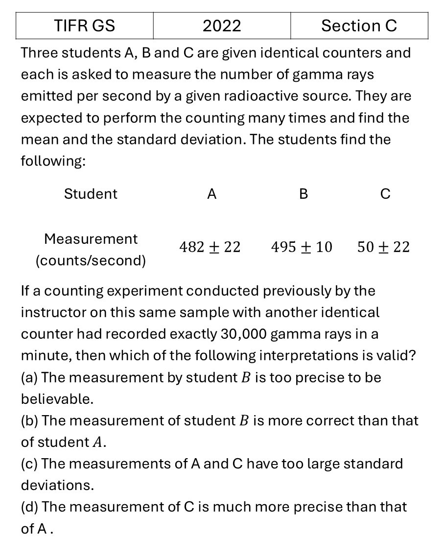TIFR 2022 C Data Anaysis previous year question TIFR_2022_C_Q9