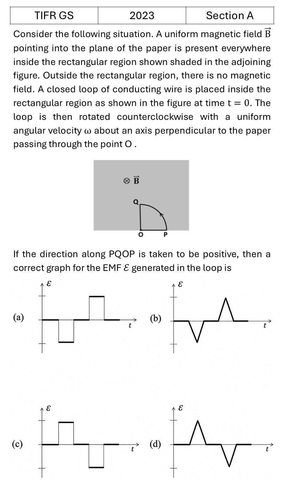 TIFR 2023 A Electrodynamics previous year question TIFR_2023_A_Q12