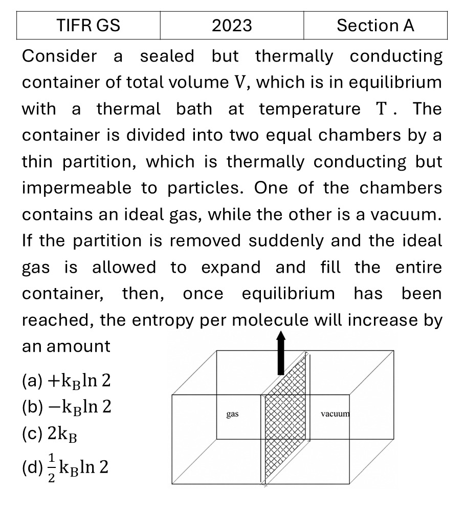 TIFR 2023 A Laws of thermodynamics previous year question TIFR_2023_A_Q13
