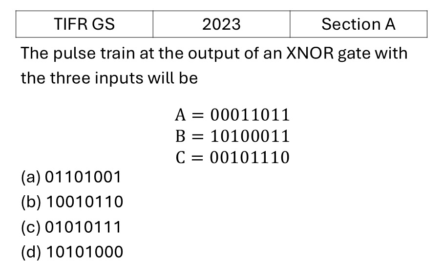 TIFR 2023 A Logic Gates previous year question TIFR_2023_A_Q16