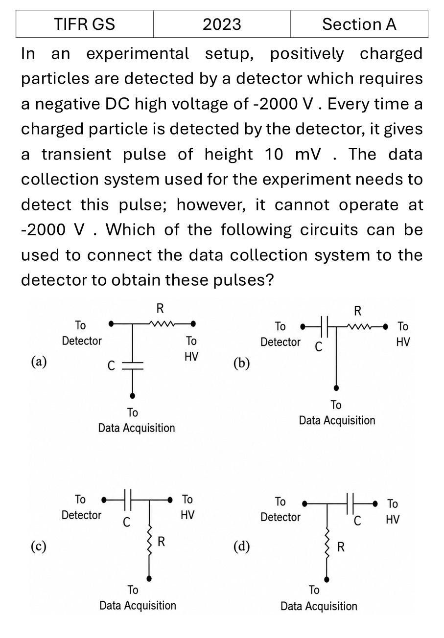 TIFR 2023 A Instruments previous year question TIFR_2023_A_Q17