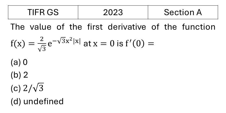 TIFR 2023 A Limits, Continuity and Differentiation previous year question TIFR_2023_A_Q2