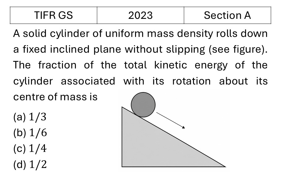 TIFR 2023 A Rotational Motion previous year question TIFR_2023_A_Q6