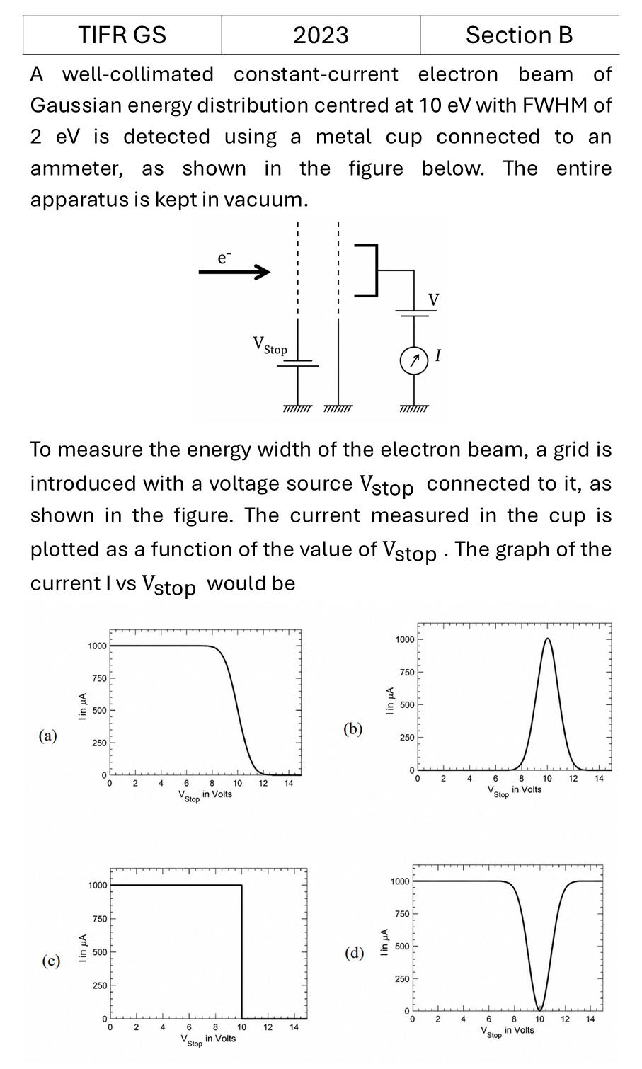 TIFR 2023 B Instruments previous year question TIFR_2023_B_Q11