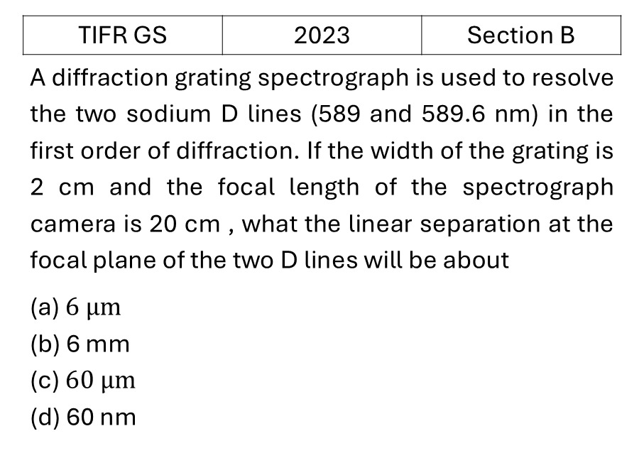 TIFR 2023 B Diffraction previous year question TIFR_2023_B_Q12