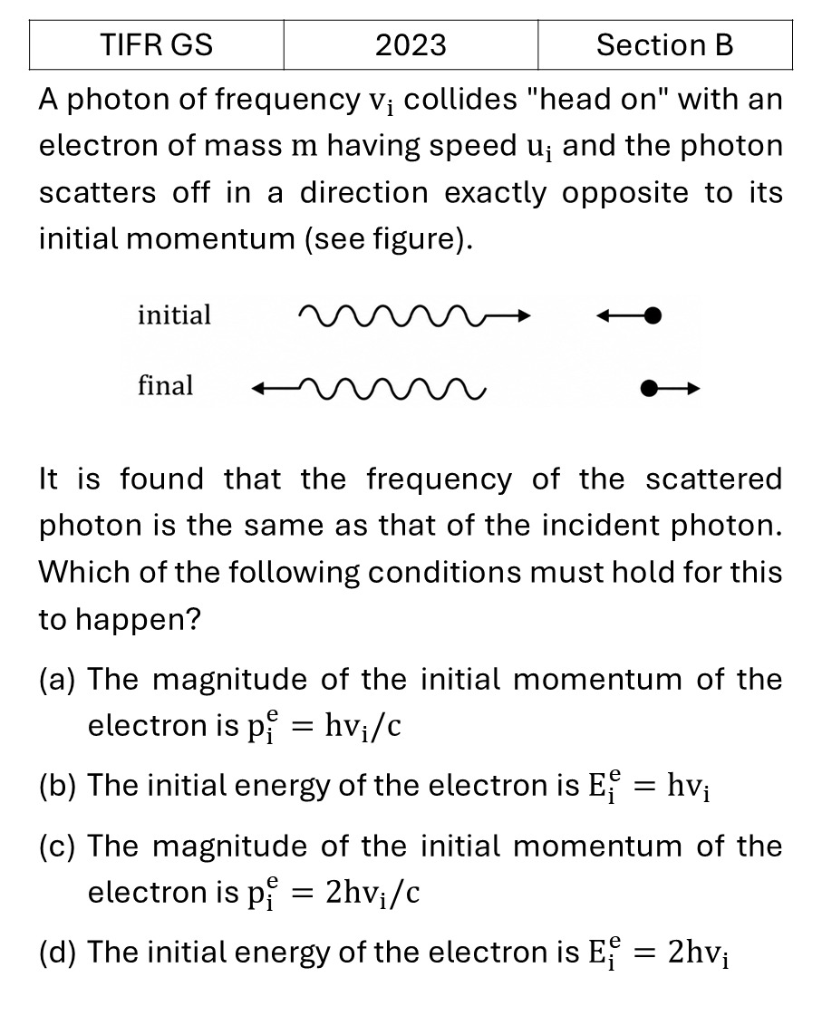 TIFR 2023 B Light Matter interaction previous year question TIFR_2023_B_Q13