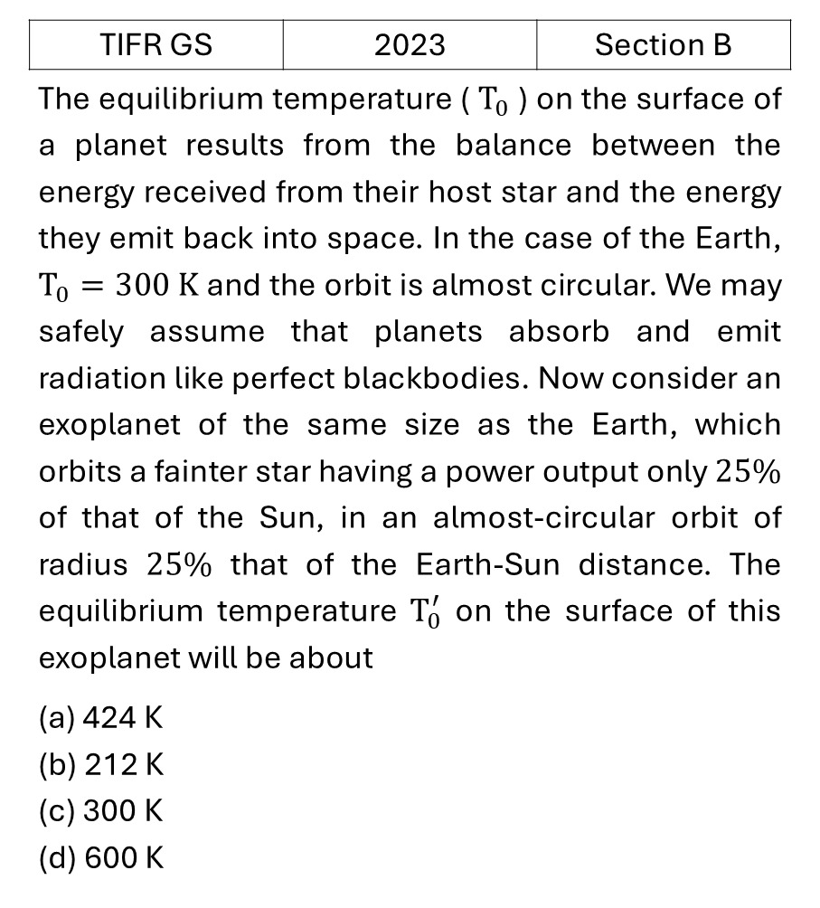 TIFR 2023 B Black Body Radiations previous year question TIFR_2023_B_Q9