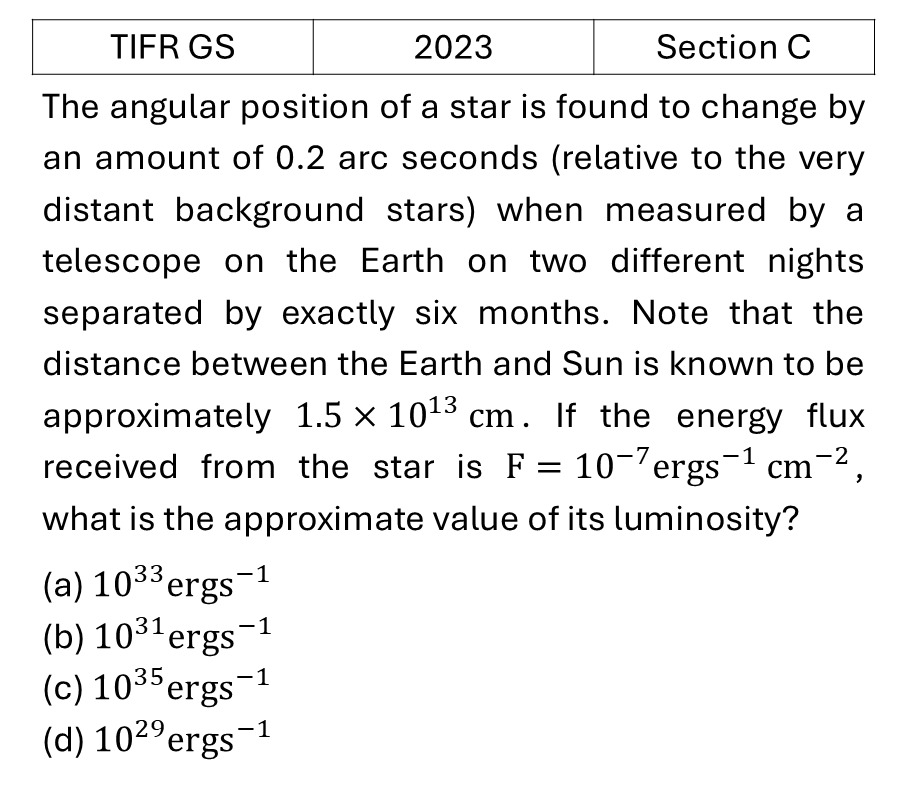 TIFR 2023 C Central Forces, Gravitation and Universe previous year question TIFR_2023_C_Q13