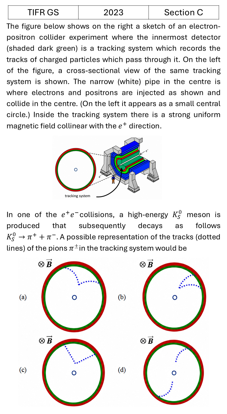 TIFR 2023 C Instruments previous year question TIFR_2023_C_Q15