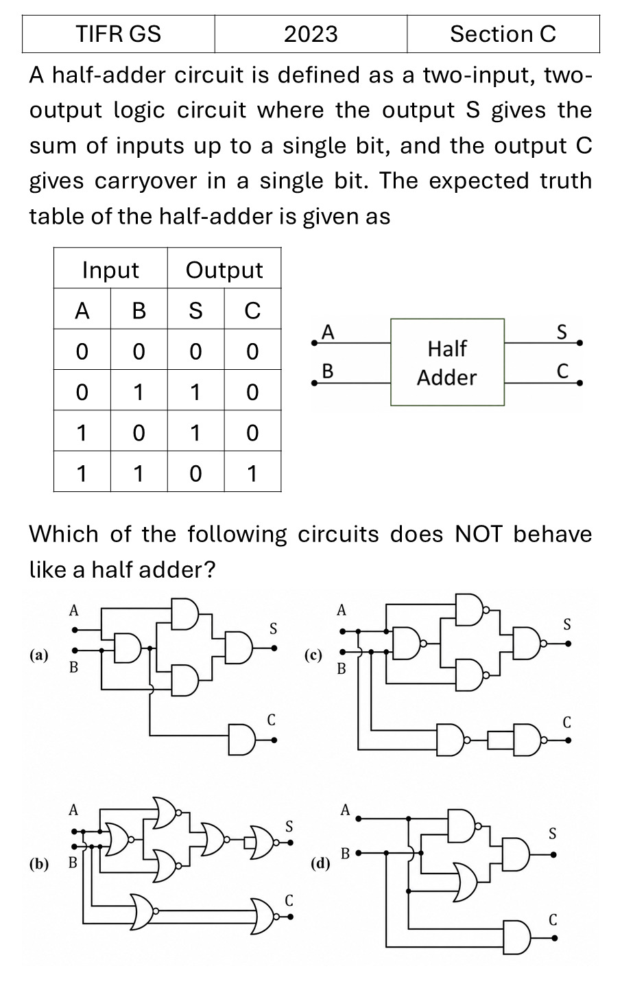 TIFR 2023 C Logic Gates previous year question TIFR_2023_C_Q9
