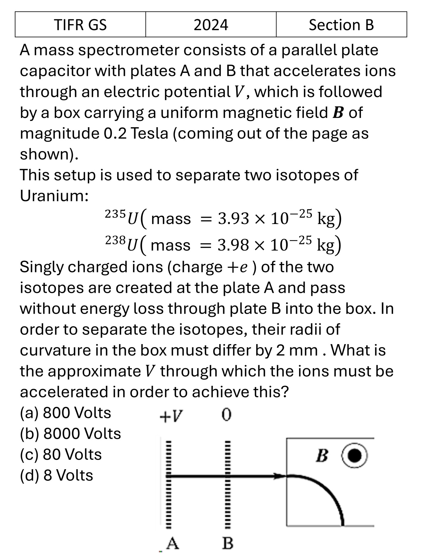 TIFR 2024 B Instruments previous year question TIFR_2024_B_Q11