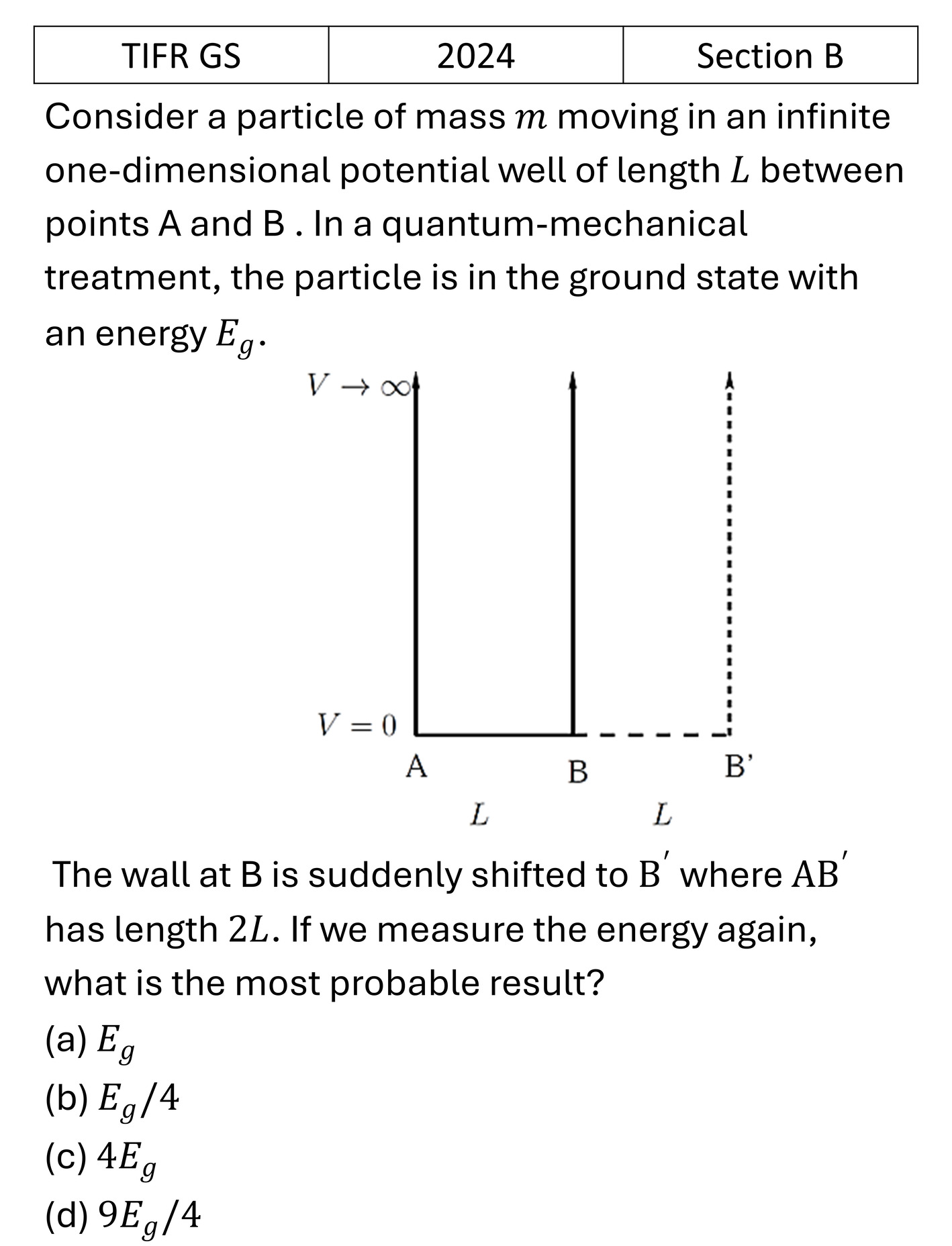 TIFR 2024 B Basic Quantum Mechanics previous year question TIFR_2024_B_Q4