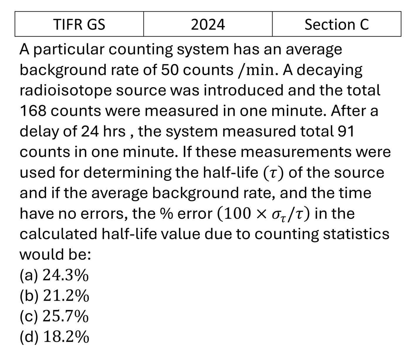 TIFR 2024 C Data Anaysis previous year question TIFR_2024_C_Q10