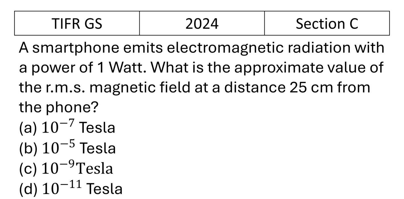 TIFR 2024 C EM Waves previous year question TIFR_2024_C_Q7