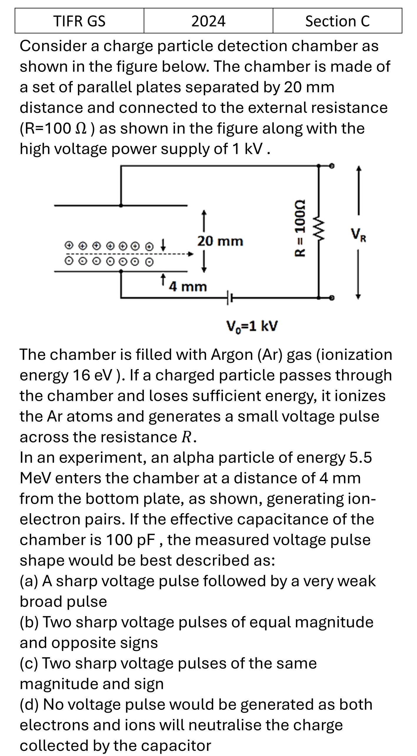 TIFR 2024 C Instruments previous year question TIFR_2024_C_Q9