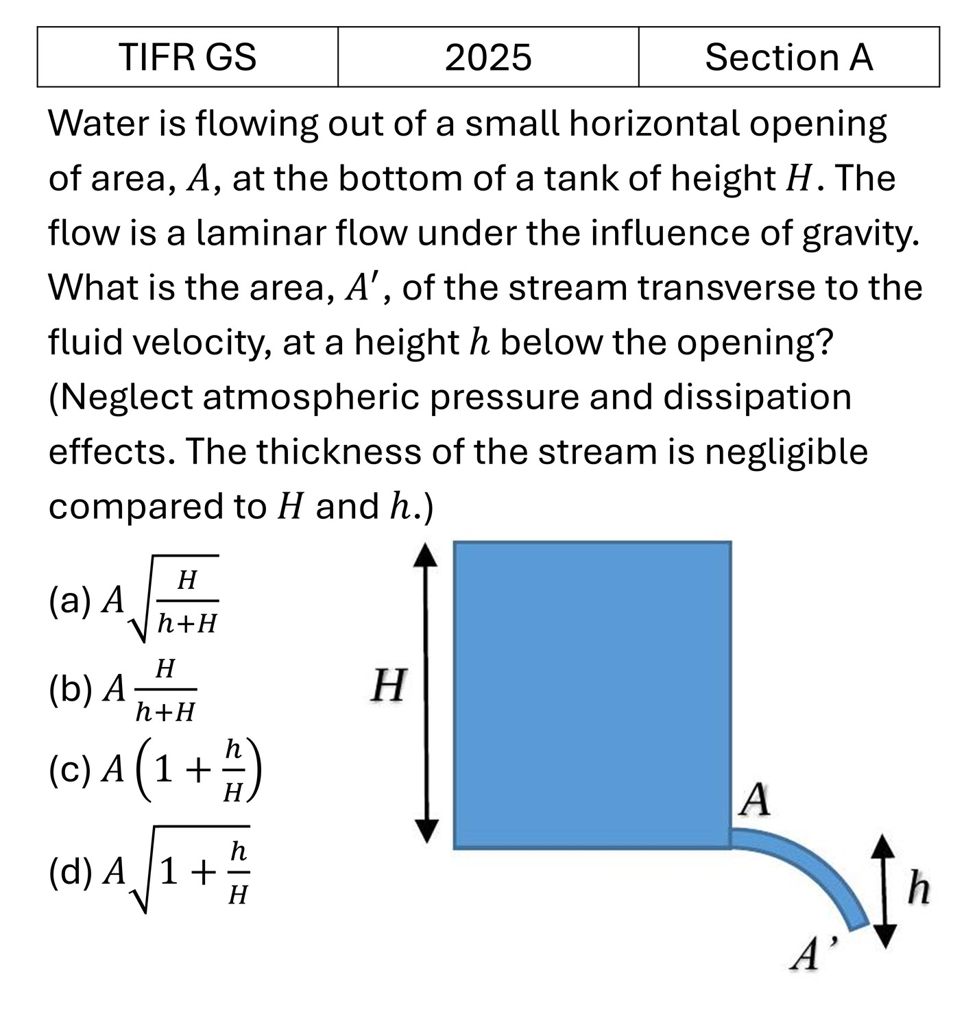 TIFR 2025 A Bulk Matter previous year question TIFR_2025_A_Q5