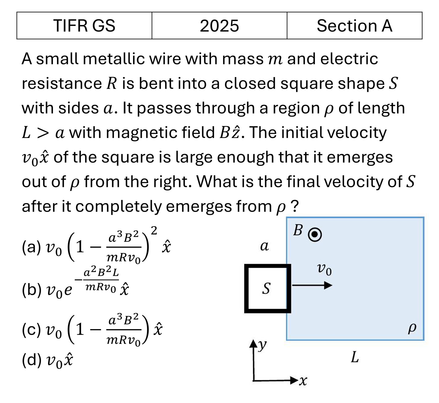 TIFR 2025 A Electrodynamics previous year question TIFR_2025_A_Q6