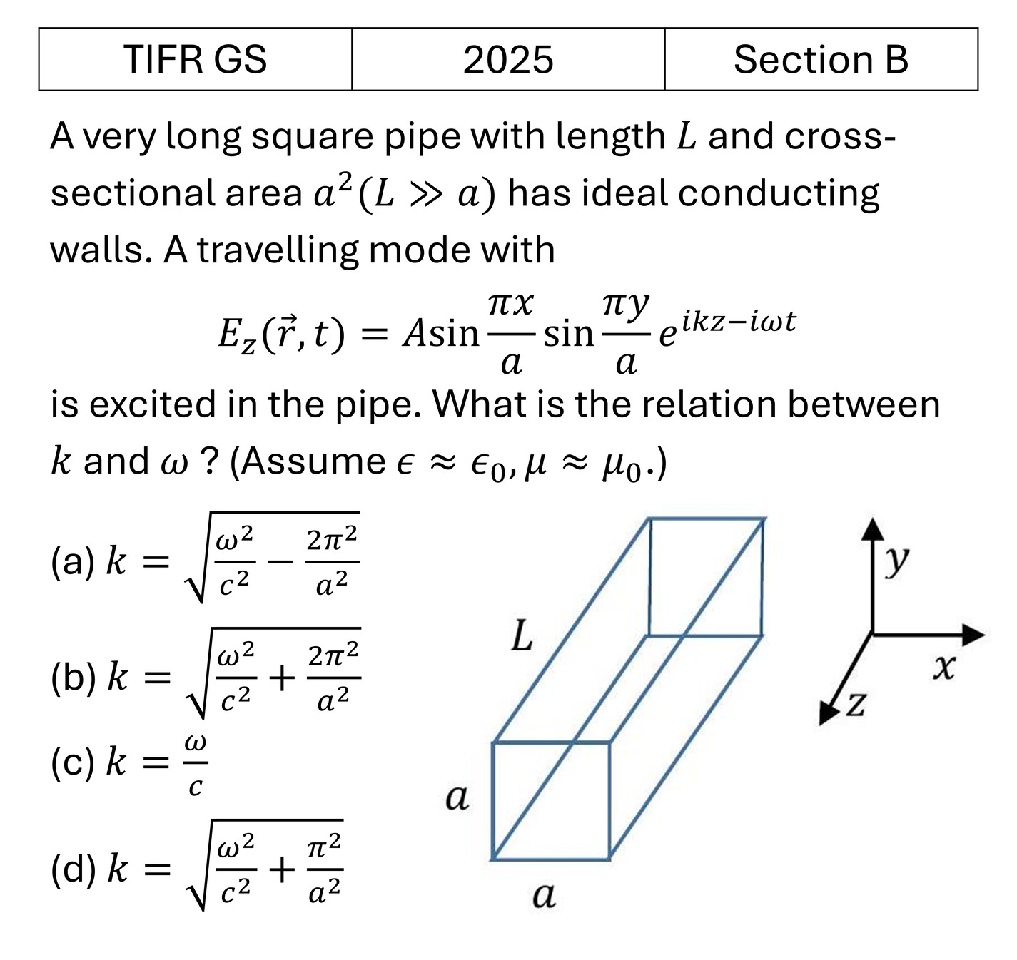 TIFR 2025 B Waveguides previous year question TIFR_2025_B_Q11