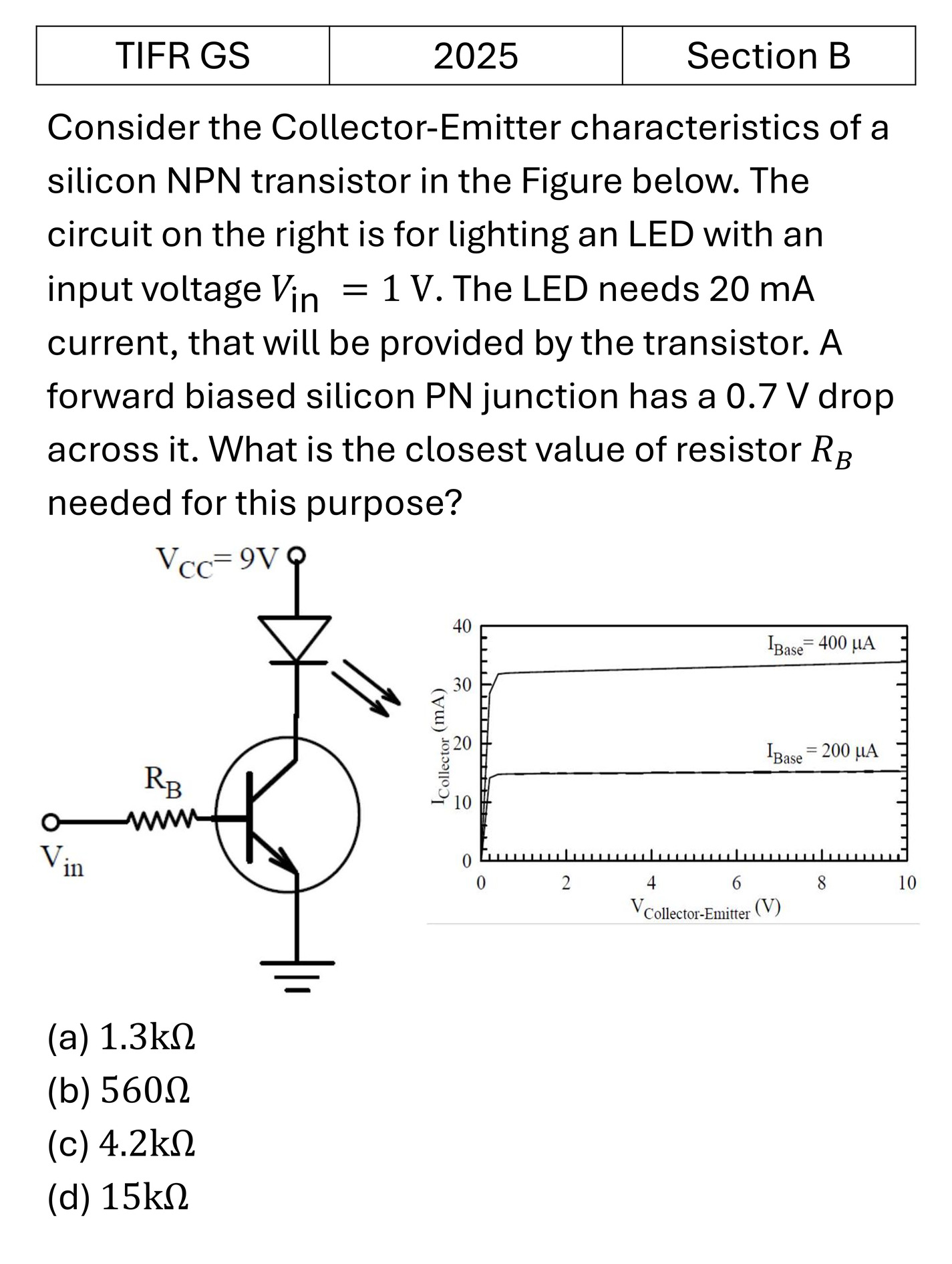 TIFR 2025 B Mixed previous year question TIFR_2025_B_Q14
