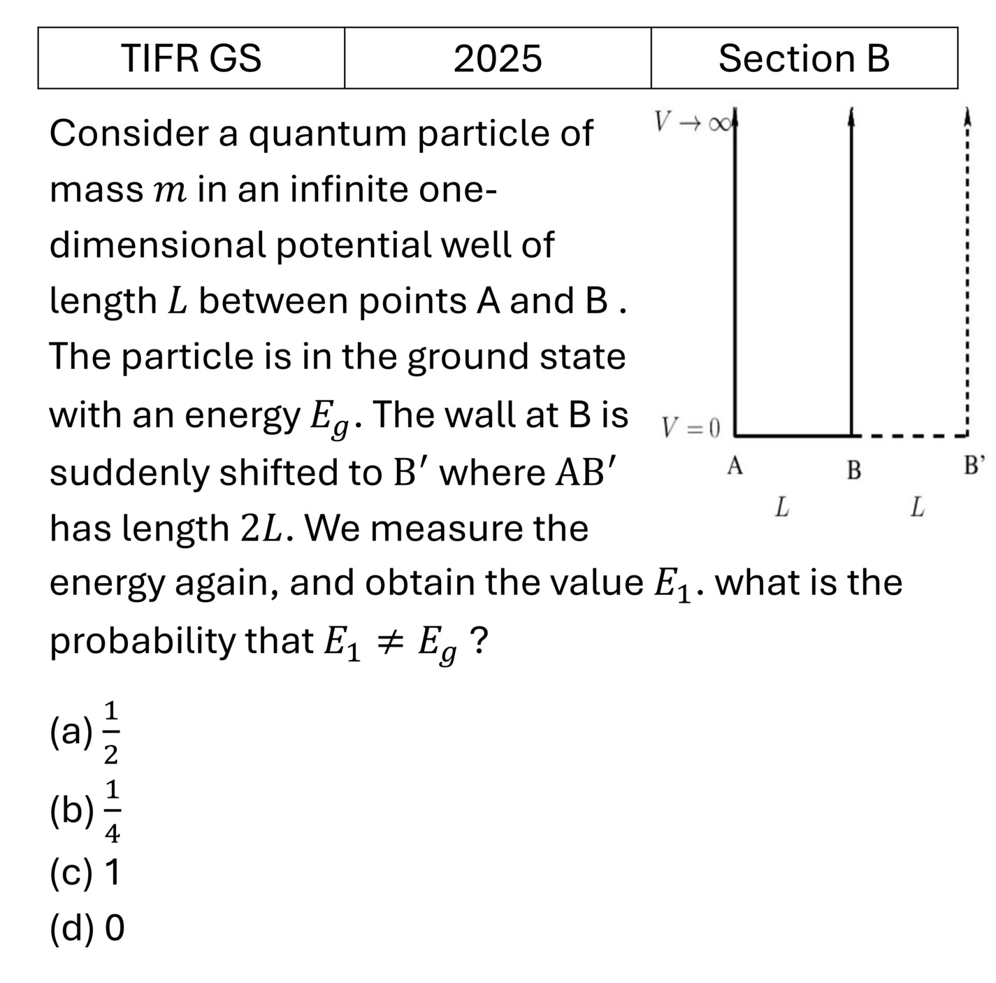 TIFR 2025 B Basic Quantum Mechanics previous year question TIFR_2025_B_Q6