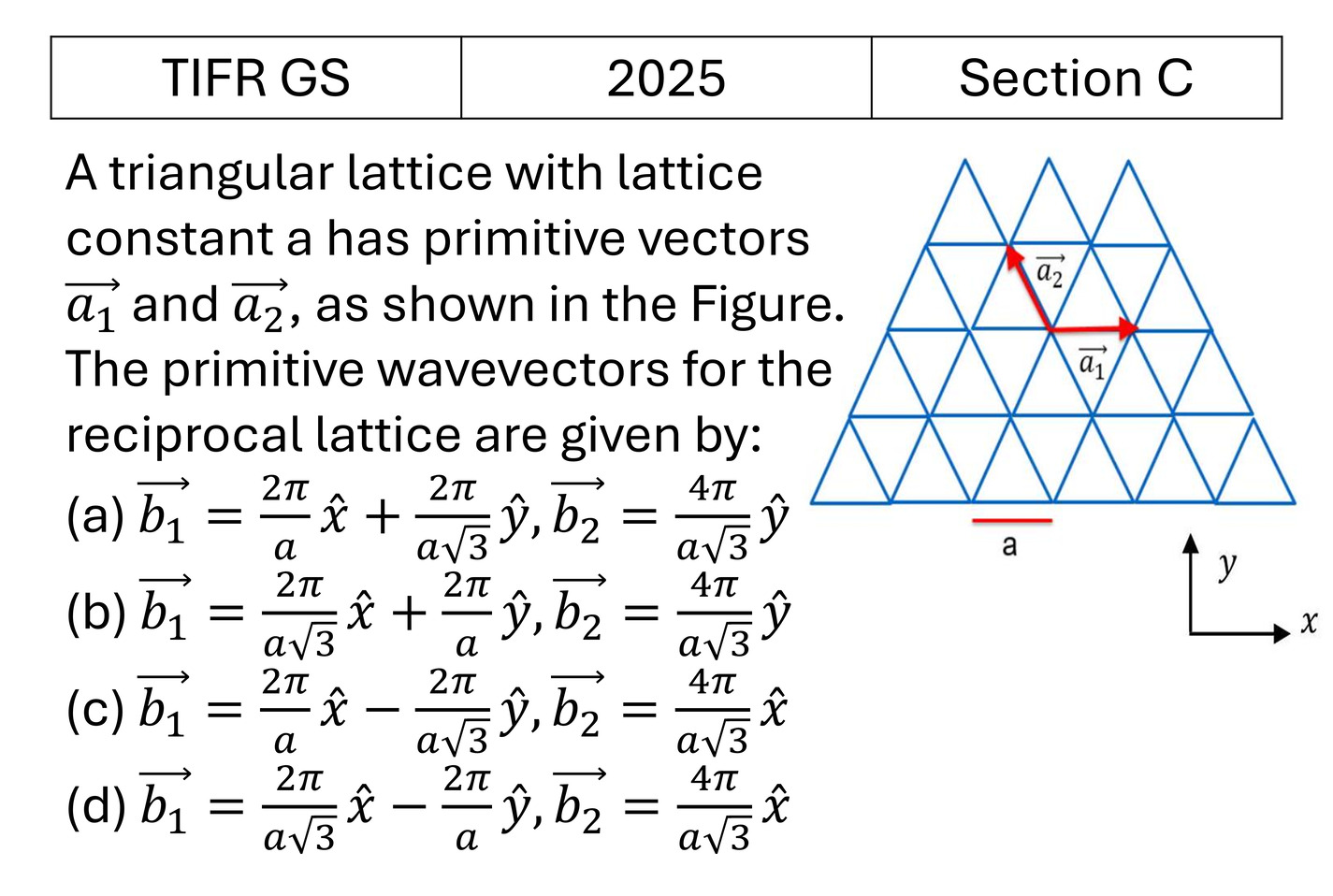 TIFR 2025 C Crystallography previous year question TIFR_2025_C_Q6