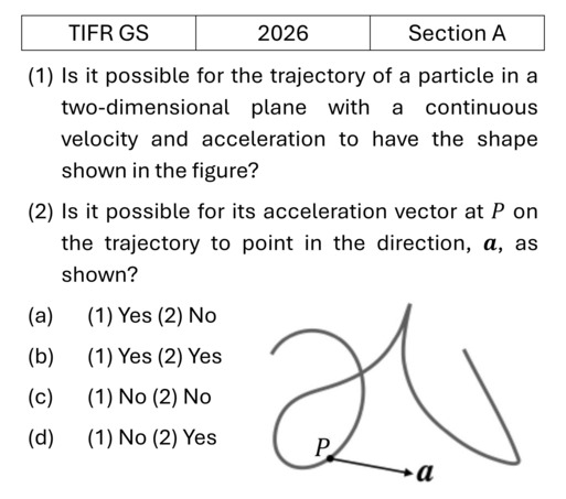 TIFR 2026 A Basic Mechanics previous year question TIFR_2026_A_Q1