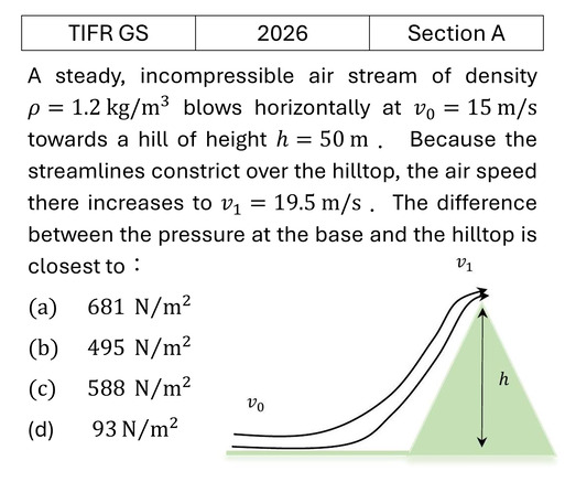 TIFR 2026 A Bulk Matter previous year question TIFR_2026_A_Q2