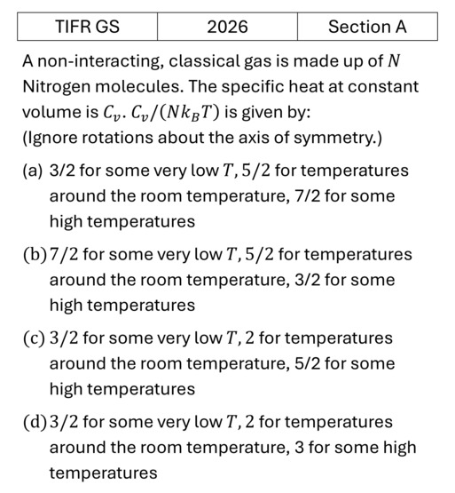 TIFR 2026 A Kinetic theory of gases previous year question TIFR_2026_A_Q23