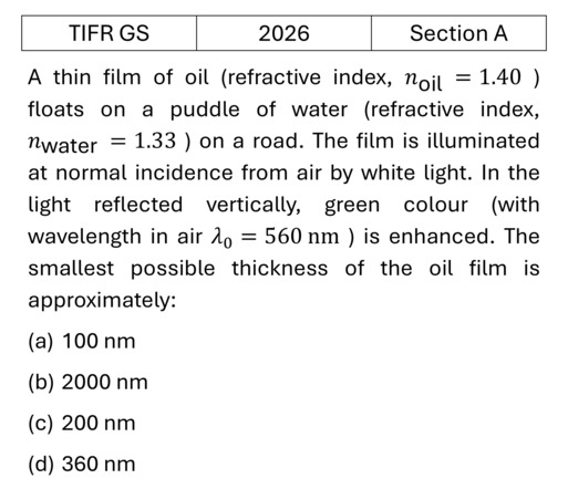 TIFR 2026 A Interference previous year question TIFR_2026_A_Q6