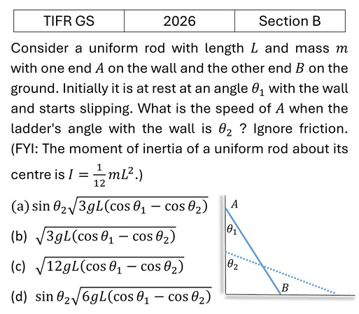 TIFR 2026 B Rotational Motion previous year question TIFR_2026_B_Q1