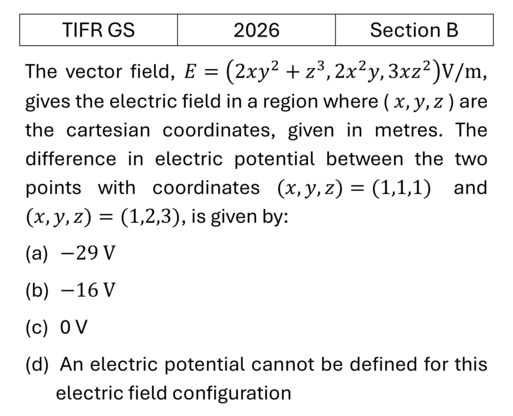 TIFR 2026 B Electrostatics previous year question TIFR_2026_B_Q11