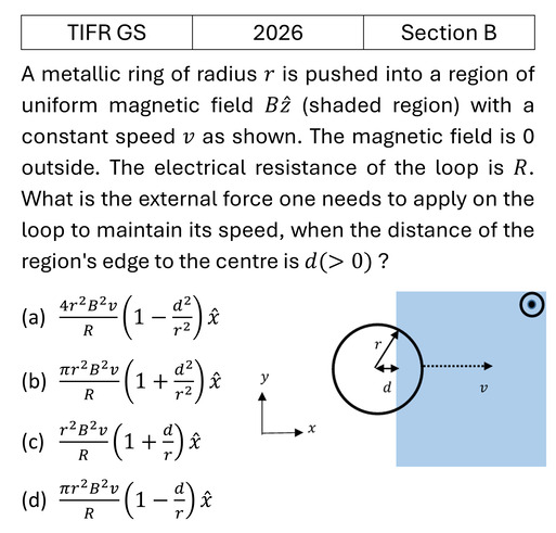 TIFR 2026 B Electrodynamics previous year question TIFR_2026_B_Q2