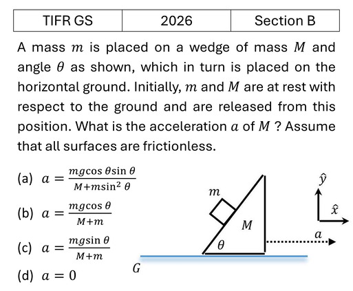 TIFR 2026 B Basic Mechanics previous year question TIFR_2026_B_Q4