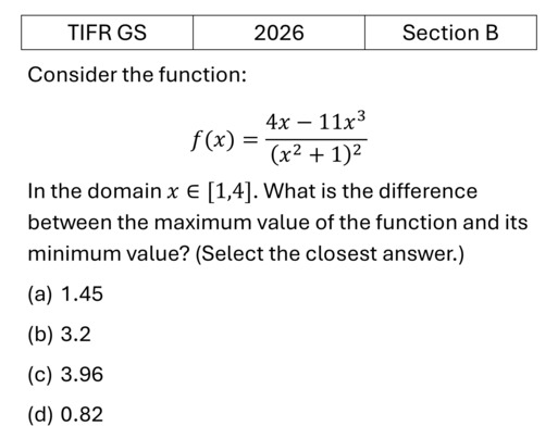 TIFR 2026 B Limits, Continuity and Differentiation previous year question TIFR_2026_B_Q7