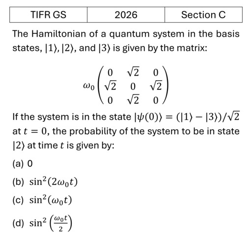 TIFR 2026 C Basic Quantum Mechanics previous year question TIFR_2026_C_Q3