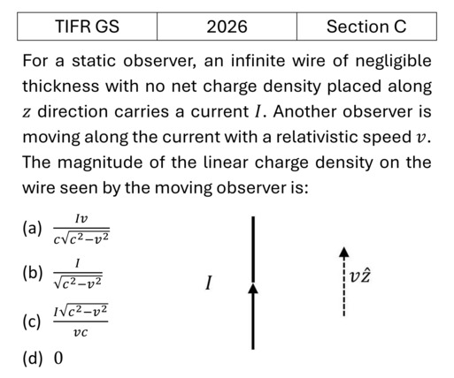 TIFR 2026 C Relativistic EMT previous year question TIFR_2026_C_Q7